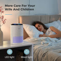 Portable Air Purifiers for Bedroom & Living Room