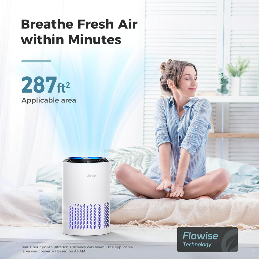 Portable Air Purifiers for Bedroom & Living Room